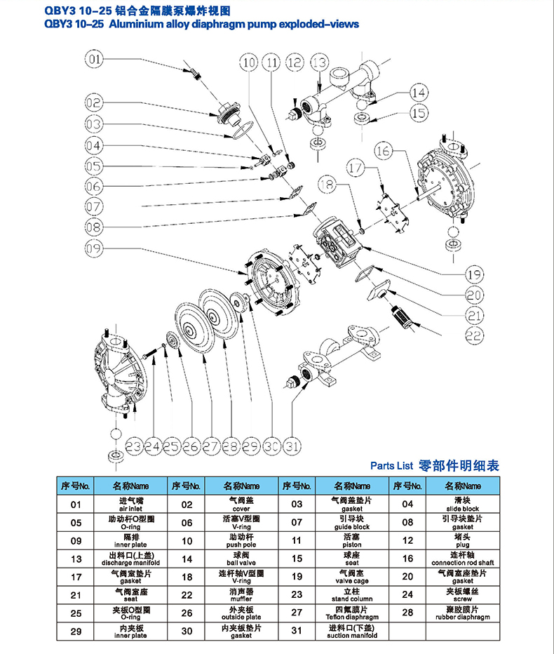 气动隔膜泵