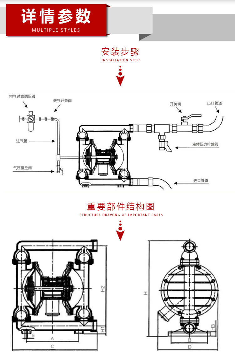 卫生级气动隔膜泵安装步骤.jpg